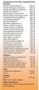 Himalaya Herbals Chyavanaprasha
