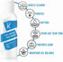 Kronokare City Detox Face Wash 100ml
