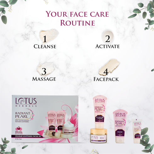 Lotus Radiant Pearl Cellular Lightening Salon Grade Facial Kit