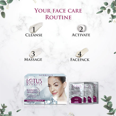 Lotus Radiant Diamond Cellular Radiance Salon Grade Single Facial Kit