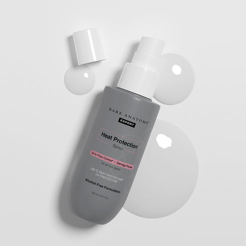 Innovist Heat Protection Spray