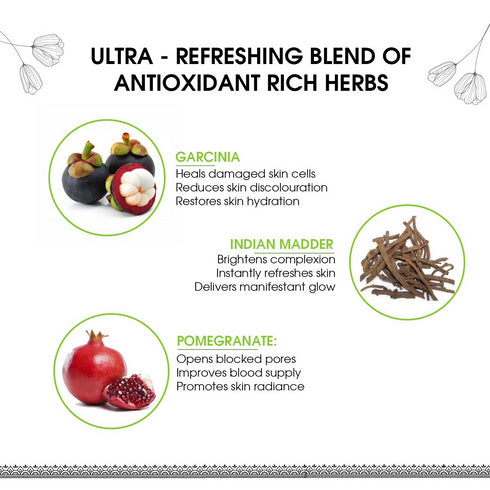 Ayouthveda Deep Clean Foaming Face Wash