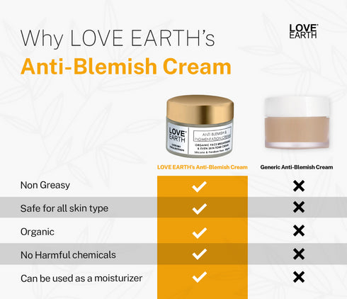 Love Earth Anti Blemish and Pigmentation Cream