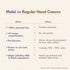 Nat Habit 4 Butter Mush Hand Malai Cream