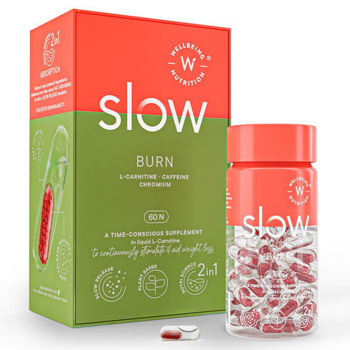 Wellbeing Nutrition Burn