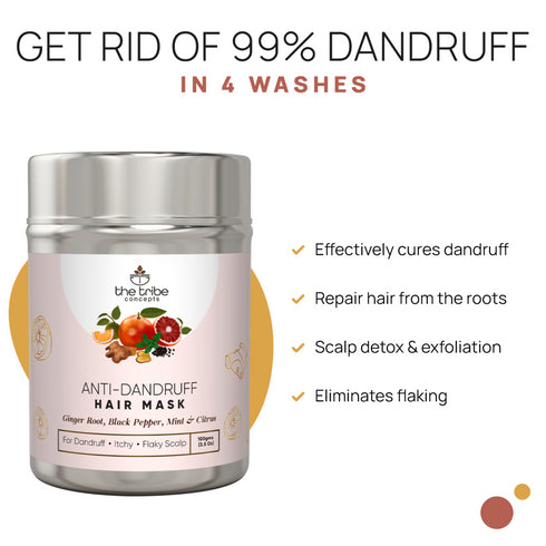 The Tribe Concepts Anti-Dandruff Hair Mask