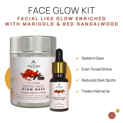 The Tribe Concepts Face Glow Kit