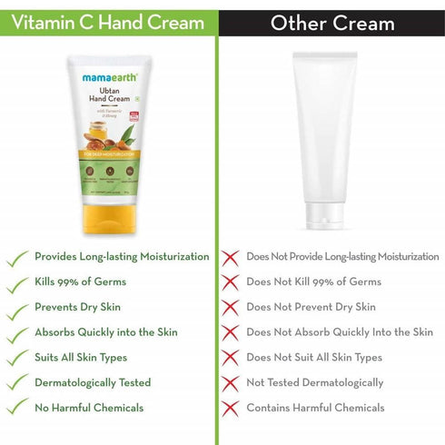 Mamaearth Vitamin C Hand Cream For Intense Moisturization
