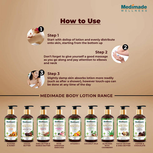 Medimade Wellness Cocoa Butter Moisturising Body Lotion