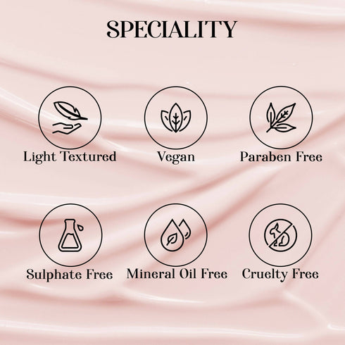 Alps Goodness Rose and Squalane Hydrating Gel Body Lotion