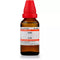 Dr Willmar Schwabe India Inula Dilution