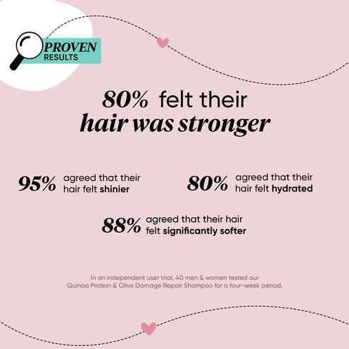 Dot and key Quinoa Protein & Olive Oil Shampoo