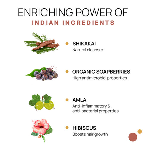 The Tribe Concepts Organic Hair Cleanser