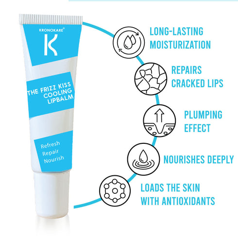 Kronokare The Frizz Kiss Cooling Lip Balm 10g