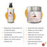 The Tribe Concepts Body Polishing Kit