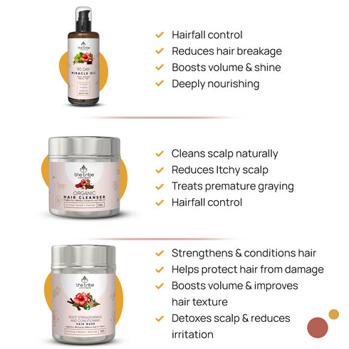 The Tribe Concepts Hair Grow Kit