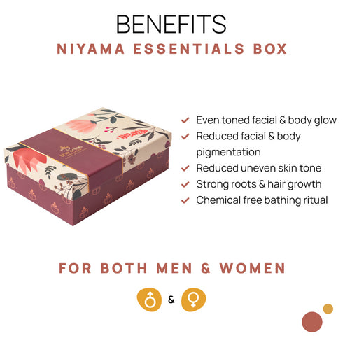 The Tribe Concepts Niyama Essentials Box