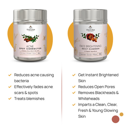 The Tribe Concepts Anti-Acne Treatment Kit