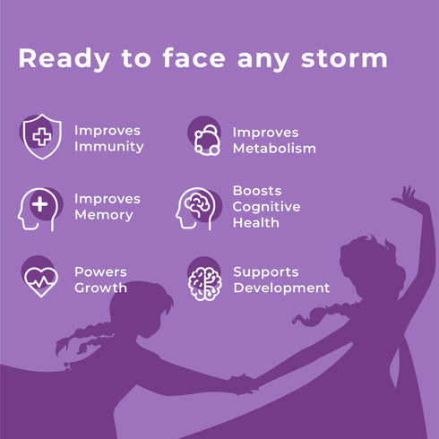 Wellbeing Nutrition Disney Frozen Multivitamins