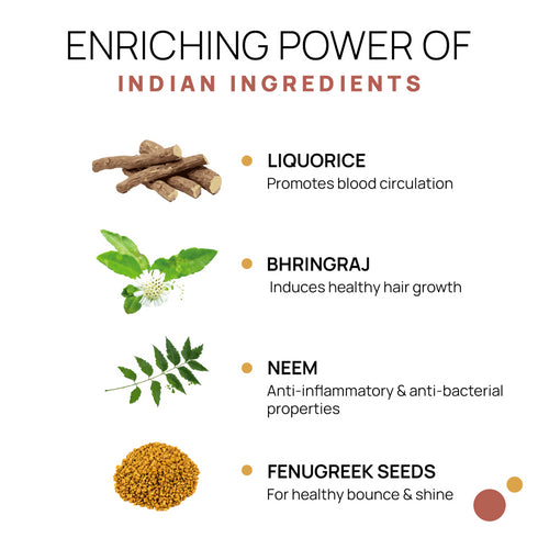 The Tribe Concepts Root Strengthening And Conditioning Hair Mask