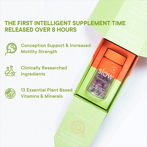 Wellbeing Nutrition Fertility for Him