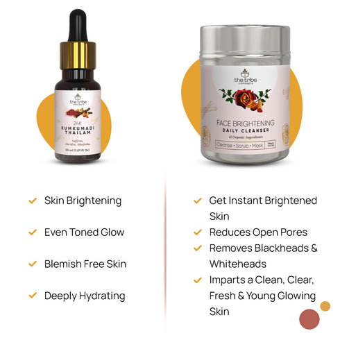 The Tribe Concepts Face Brightening Kit