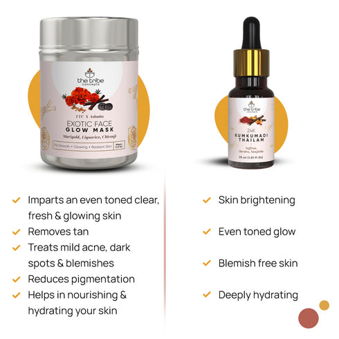 The Tribe Concepts Face Glow Kit