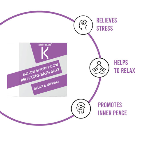 Kronokare Mellow Before Pillow Bath Salt 50g