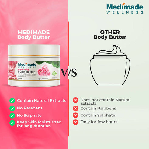 Medimade Wellness Pink Rose Body Butter