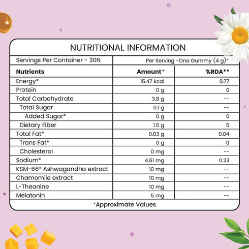 Neuherbs Good Sleep Gummies