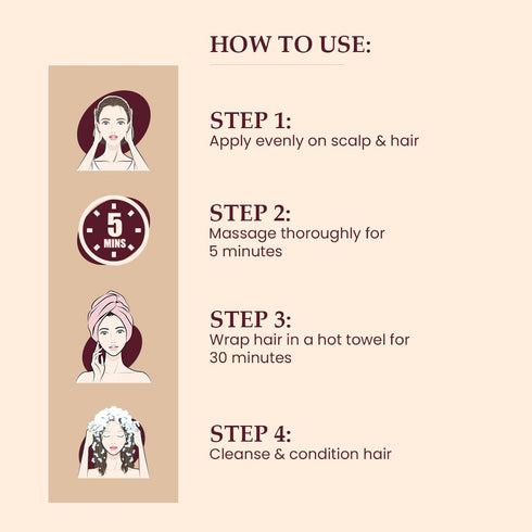 Mother Sparsh 30 Ayurvedic Herbs Hair Oil