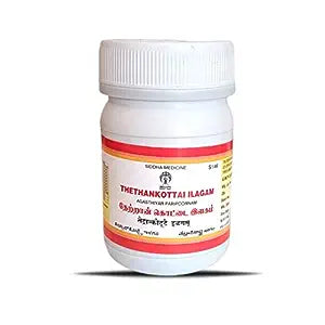 Impcops Ayurveda Thethankottai Ilagam