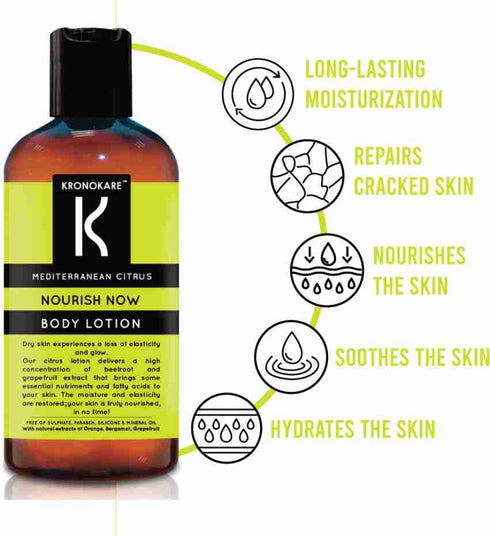 Kronokare Nourish Now Body Lotion 320ml