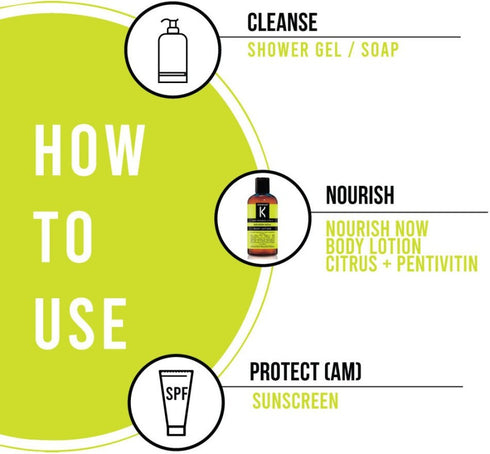 Kronokare Nourish Now Body Lotion 320ml