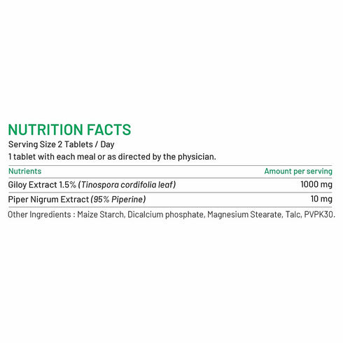 Bliss Welness Giloy Biopiperine Tablets