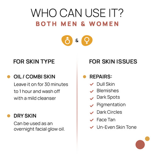 The Tribe Concepts 24K Kumkumadi Thailam