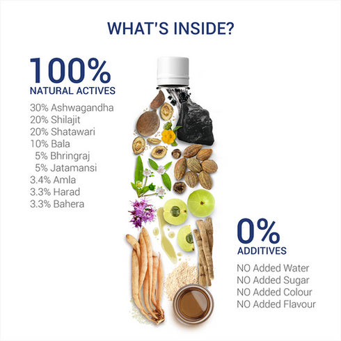 Sesa Kumkumadi Face Serum with Kesar for DePigmentation