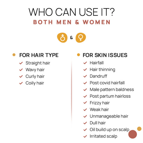 The Tribe Concepts Hair Grow Kit