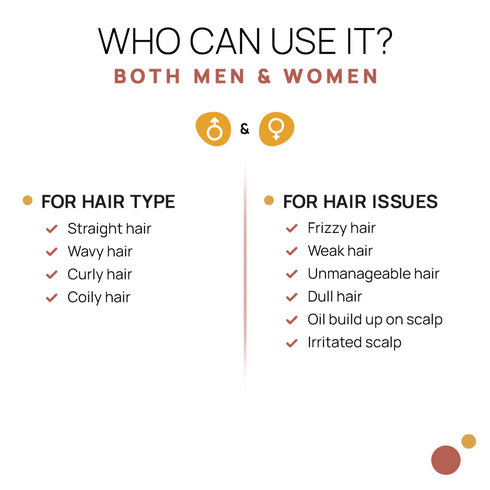 The Tribe Concepts Root Strengthening And Conditioning Hair Mask