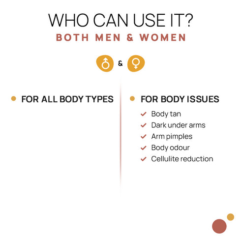 The Tribe Concepts Ubtan Body Cleanser