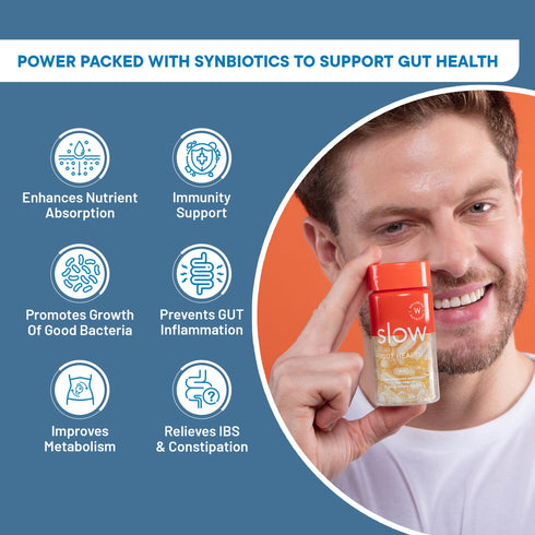 Wellbeing Nutrition Gut Health