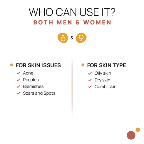 The Tribe Concepts Acne Spot Corrector