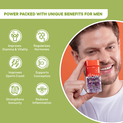 Wellbeing Nutrition Fertility for Him