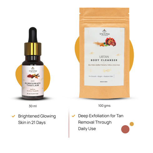 The Tribe Concepts Niyama Essentials Box