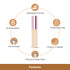 Lotus Ecostay Insta Hide Creme Concealer Rich Shell