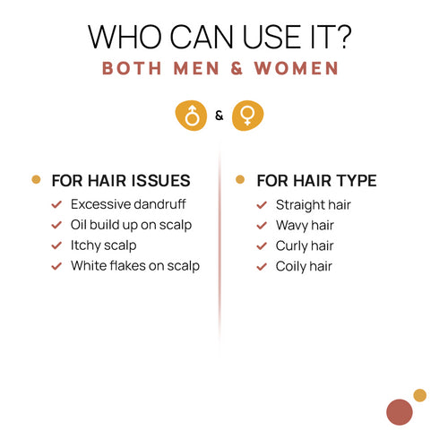 The Tribe Concepts Anti-Dandruff Hair Mask