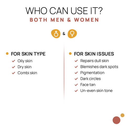 The Tribe Concepts Face Brightening Kit