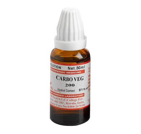 Similia Carbo Veg Dilution