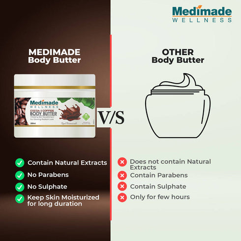 Medimade Wellness Cocoa & Coffee Body Butter