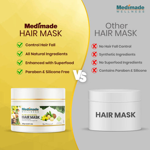Medimade Wellness Olive & Macadamia Hair Mask